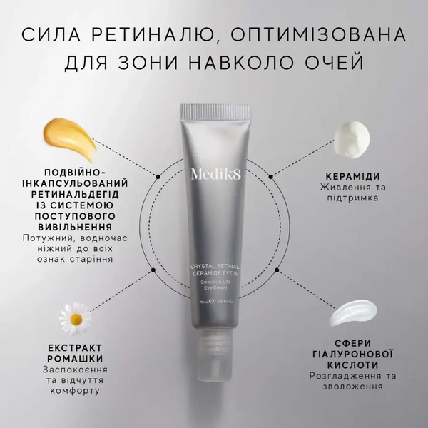 Лімітований новорічний набір Medik8 Nighttime Renew Collection Kit P11482 фото